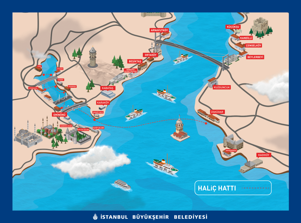 vapur halic hatti