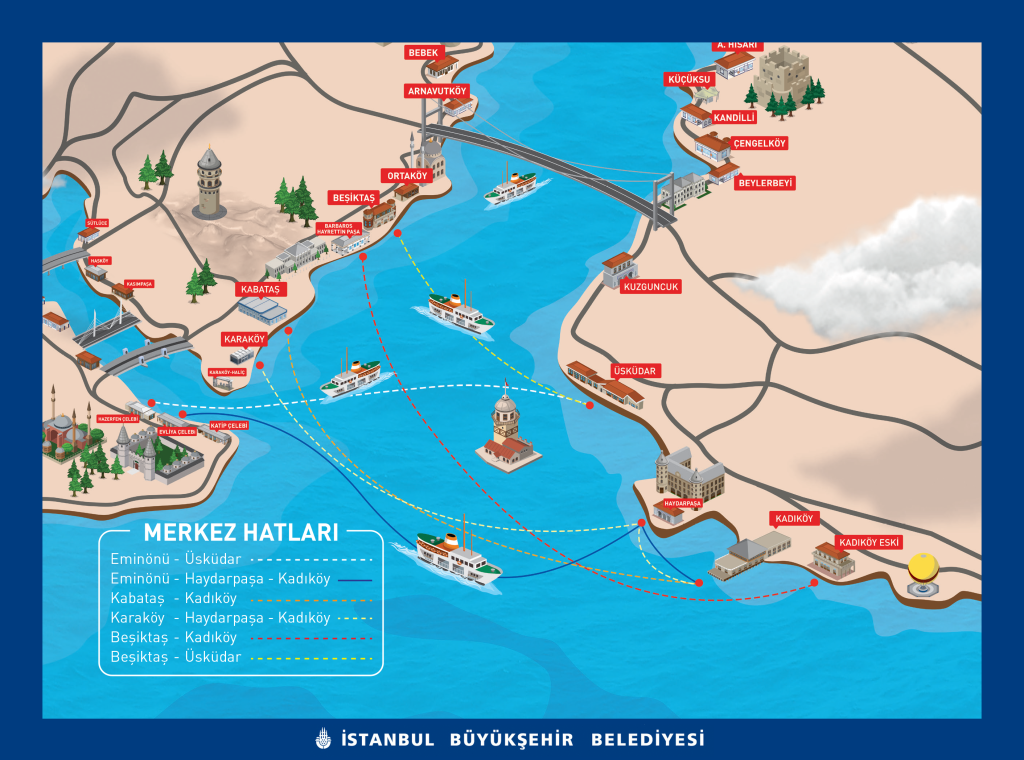 vapur merkez hatlari